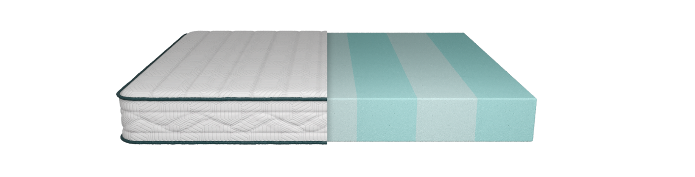 Veradea Mattress Primo 